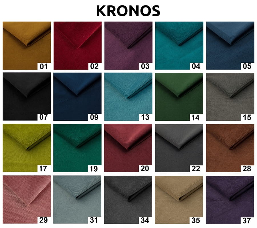 Kronos