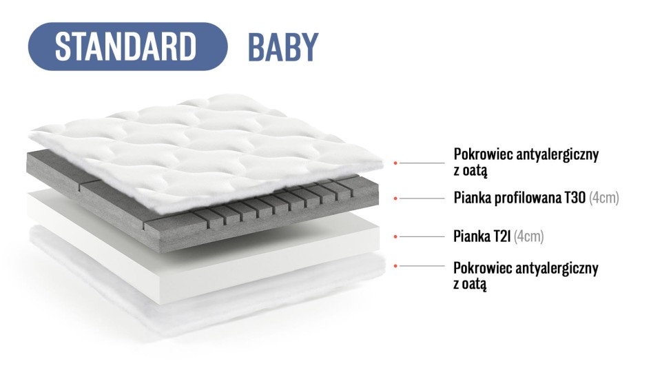 STANDARD_BABY.jpg
