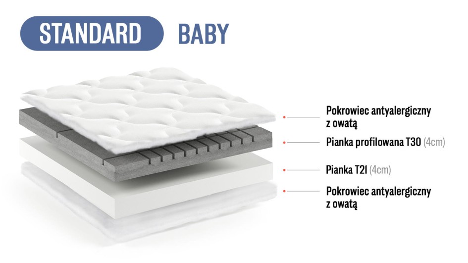 STANDARD_BABY_poprawiony.jpg