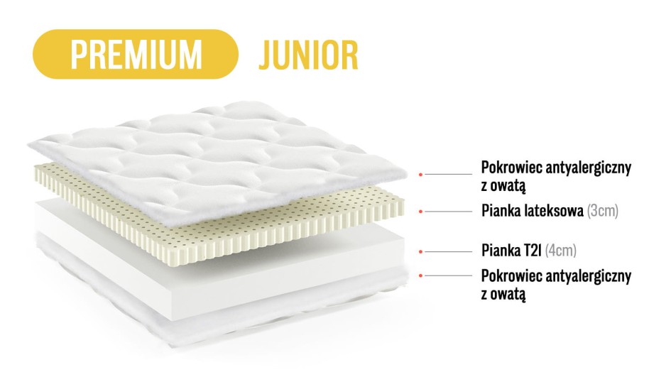 PREMIUM_JUNIOR_poprawiony.jpg